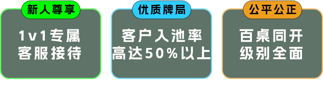 新人优惠